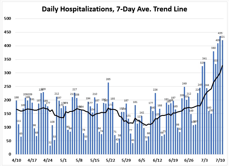 HOSP0711.jpg