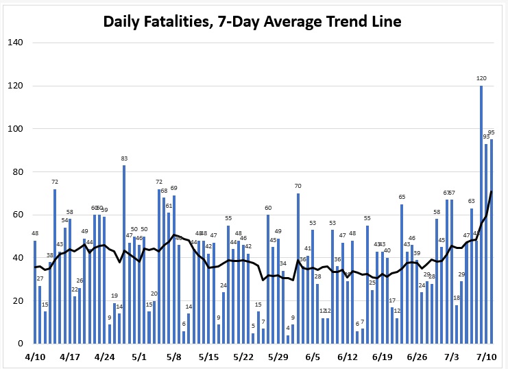 DEATHS0711.jpg