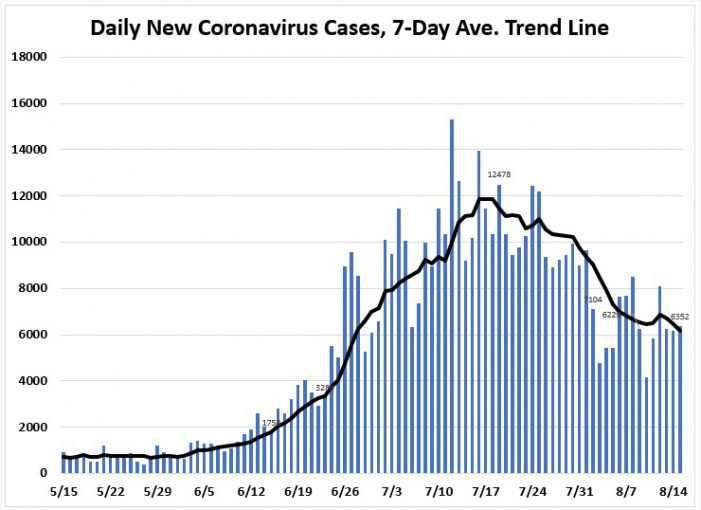 Florida New Cases.jpg