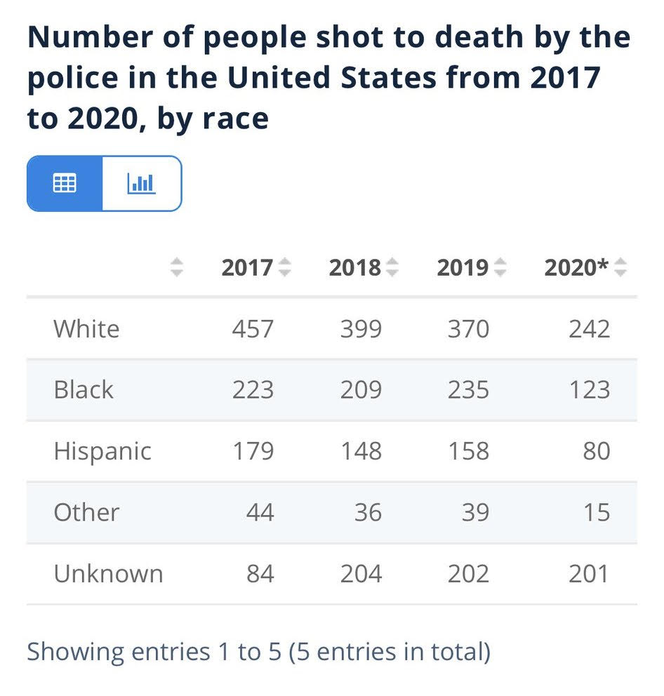 Crime Stats.jpg