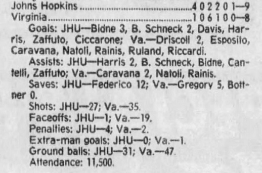 1980 title box score.jpg