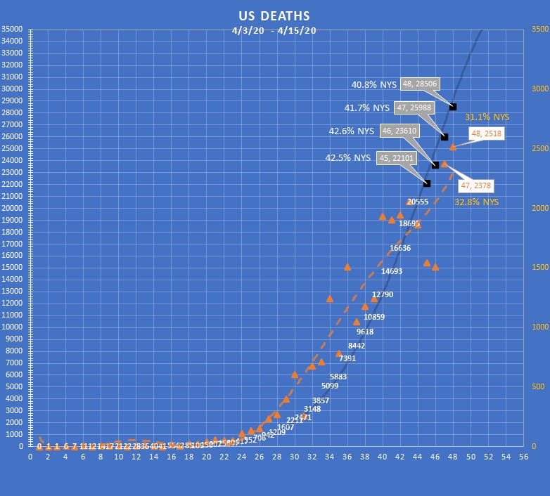 US Deaths 4-15-20.jpg
