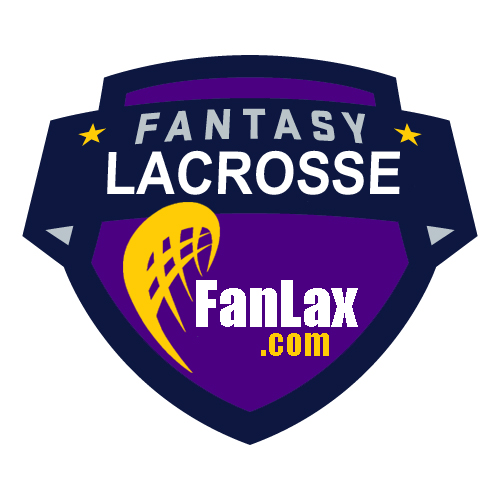 Fantasy Lacrosse: Week Two - 2024 - FanLax.com